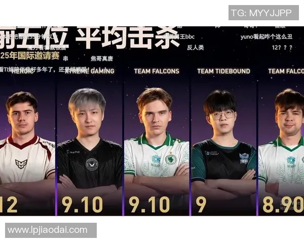 DOTA2团队协作排行榜最新公布RNG战队荣登第8名引发热议