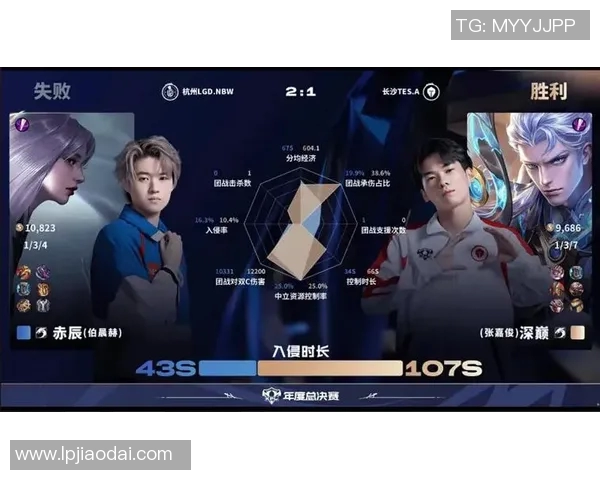 王者荣耀热议TES实力争议引发电竞圈广泛讨论与关注