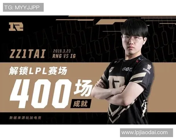 RNG在S15电竞和平精英个人能力排行榜中荣登第八名展现强劲实力 RNG在S15电竞和平精英个人能力排行榜中荣登第八名展现强劲实力