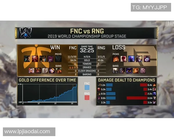 深入分析RNG区域防守战术在S15电竞专业中的应用与成效 深入分析RNG区域防守战术在S15电竞专业中的应用与成效