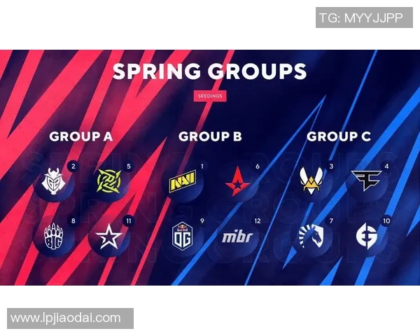 CSGO巨献揭秘V5战队在S15赛季LOL中的战术意识与团队配合分析 CSGO巨献揭秘V5战队在S15赛季LOL中的战术意识与团队配合分析