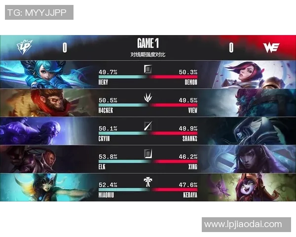 s15电竞总决赛CSGO战术分析TOP10V5战队领跑全场精彩瞬间回顾 s15电竞总决赛CSGO战术分析TOP10V5战队领跑全场精彩瞬间回顾