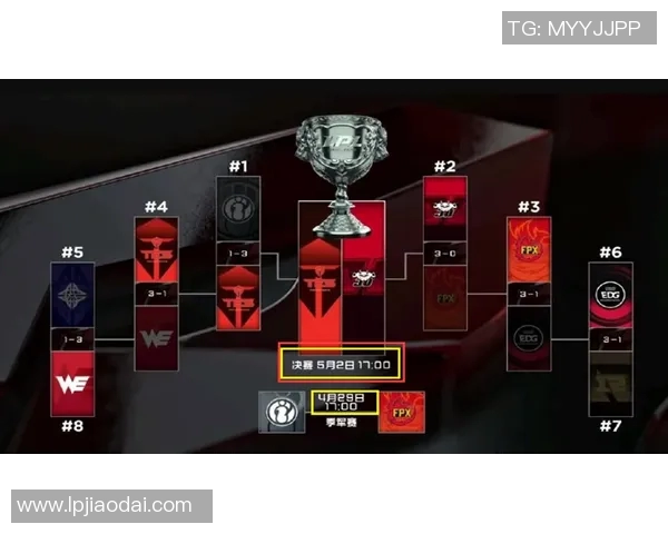 电竞比分全球挑战赛TES节奏表现分析与战术解读 电竞比分全球挑战赛TES节奏表现分析与战术解读