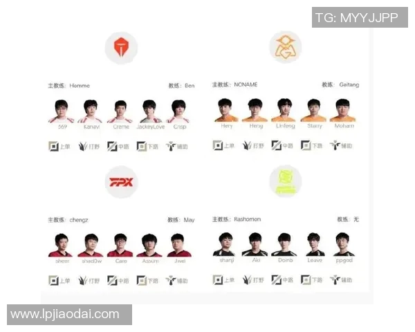 S15LOL高校联赛点评TES战队实力表现与未来潜力分析