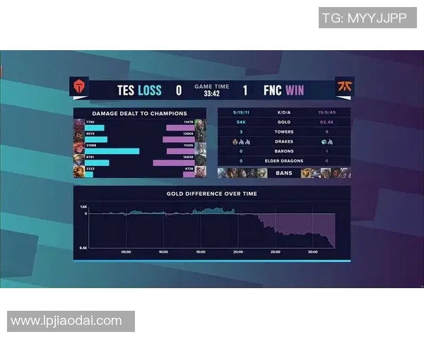 电竞数据电竞比分分析LNG包夹策略的成败与启示