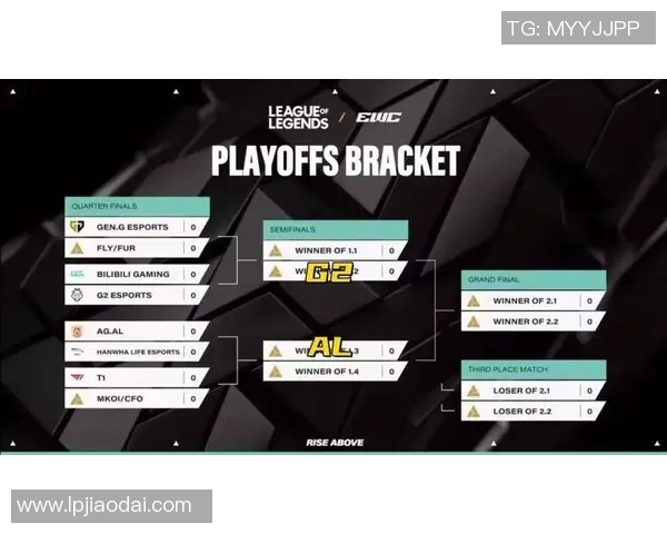 esports最新数据BLG在Major赛中的速度表现分析与战术探讨