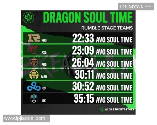 esports最新数据电竞实时数据引发热议V5节奏争议背后的深层分析与思考 esports最新数据电竞实时数据引发热议V5节奏争议背后的深层分析与思考