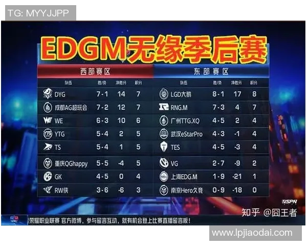 esports最新数据电竞比分分析王者荣耀焦点WE战队近期状态及未来展望探讨 esports最新数据电竞比分分析王者荣耀焦点WE战队近期状态及未来展望探讨