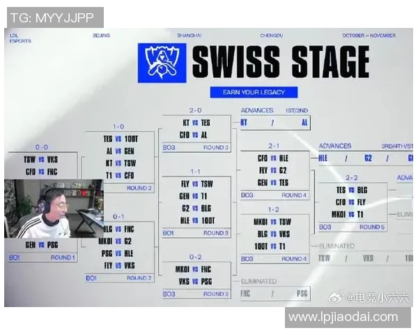 esports最新数据英雄联盟意识排行榜揭晓BLG强势登顶第二名引发热议 esports最新数据英雄联盟意识排行榜揭晓BLG强势登顶第二名引发热议