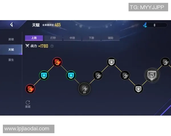 电竞新闻探讨英雄联盟V5战队的团队配合与战术执行分析 电竞新闻探讨英雄联盟V5战队的团队配合与战术执行分析